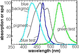 led1.gif (7509 bytes)