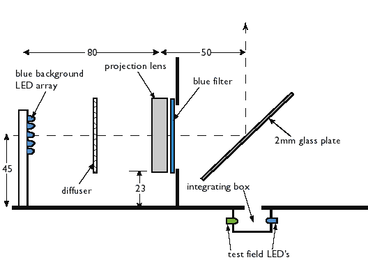 proto2.gif (5969 bytes)